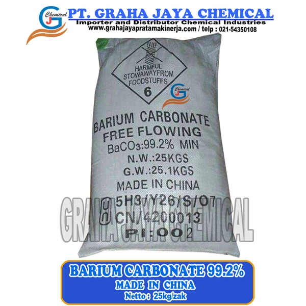 Barium Carbonate (Witherite)