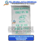 Sodium Bicarbonate Ex China 1