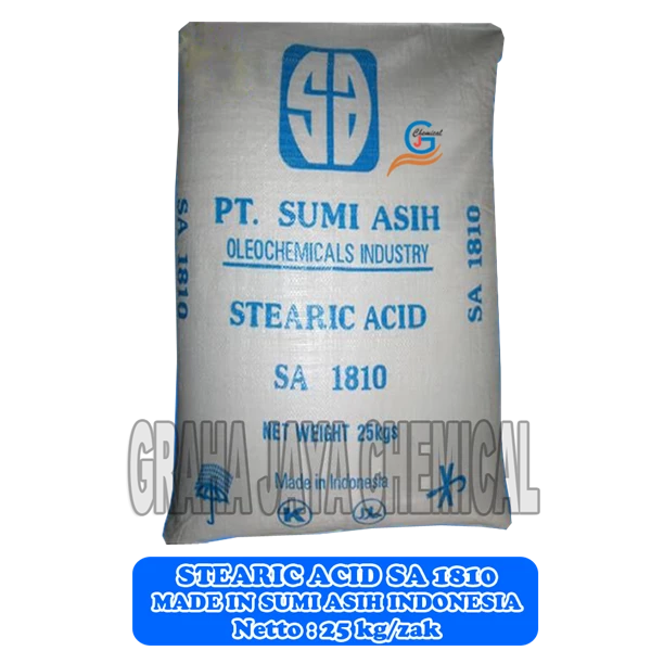 Stearic Acid 1801